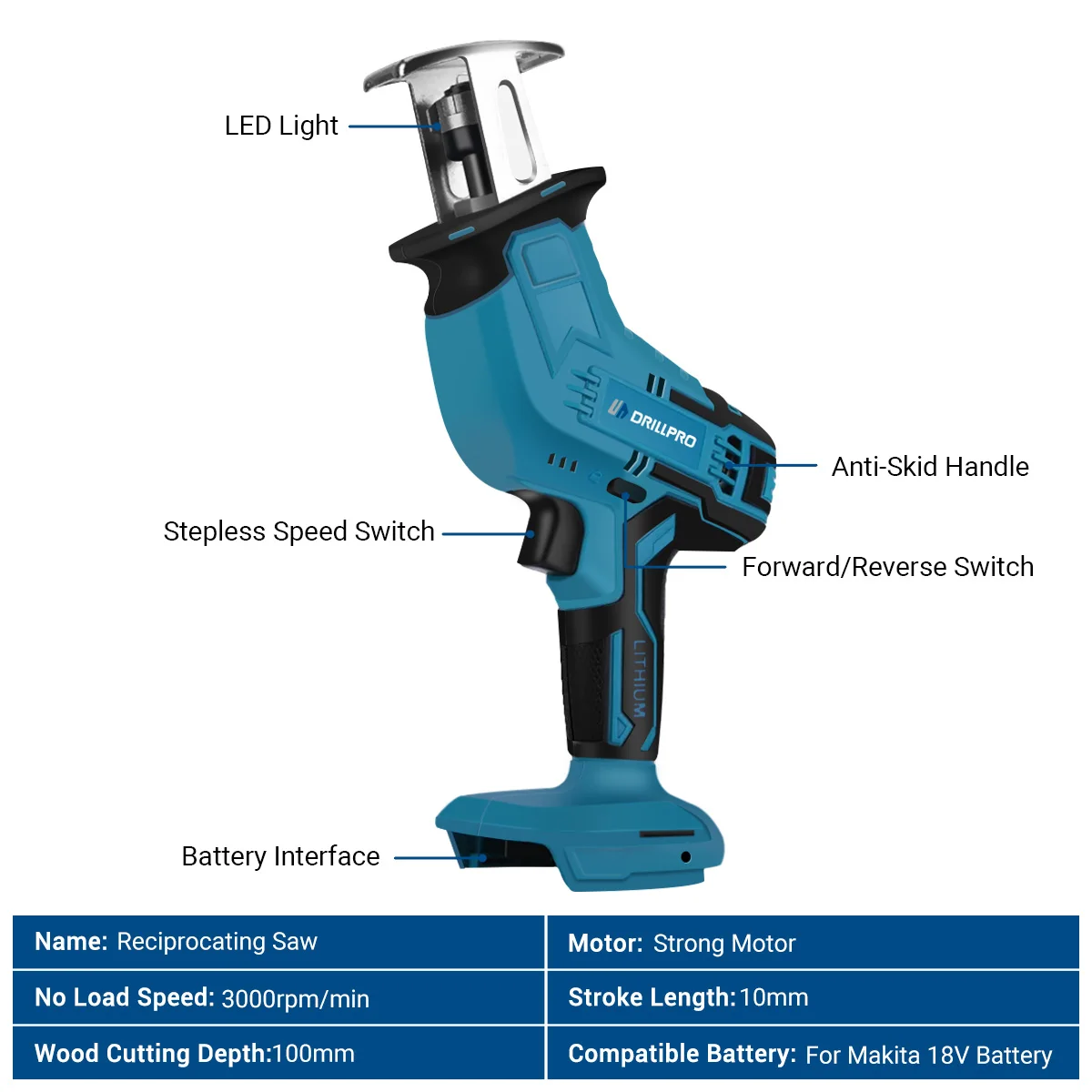 Drillpro 18V Reciprocating Saw Cordless Chainsaw Wood Metal PVC Pipe Cutting Tools With 2 Battery Power Tool For Battery