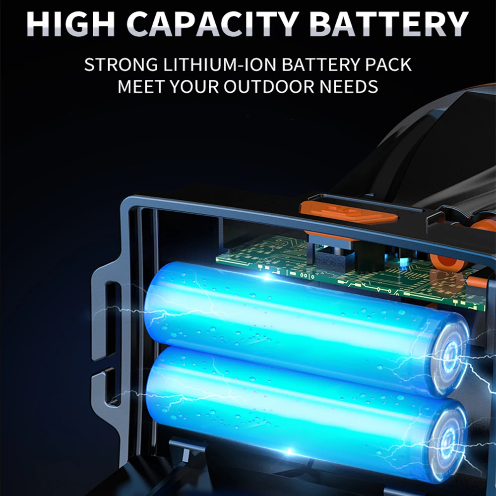 Bright Light Night Fishing Long-Distance Shooting Rechargeable Outdoor Camping Mining Lamp Lithium Battery Led Headlamps
