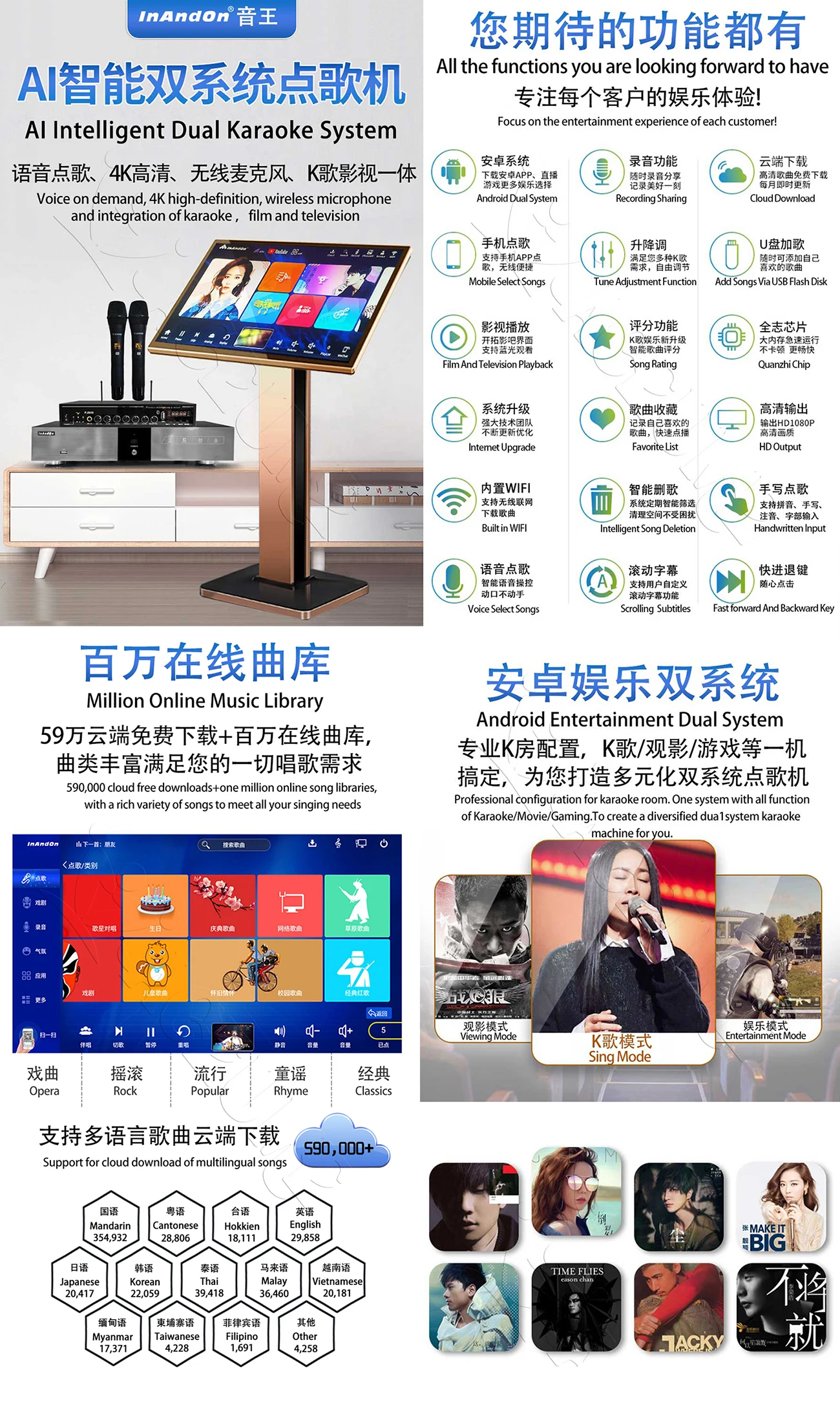 TSRINM08-8TB 148K 22 "MIC Inandon Touch Screen Karaoke System Mixer Machine Intelligent Voice Keying Movie Dual System Score