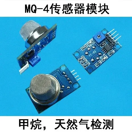 Natural Gas Methane…