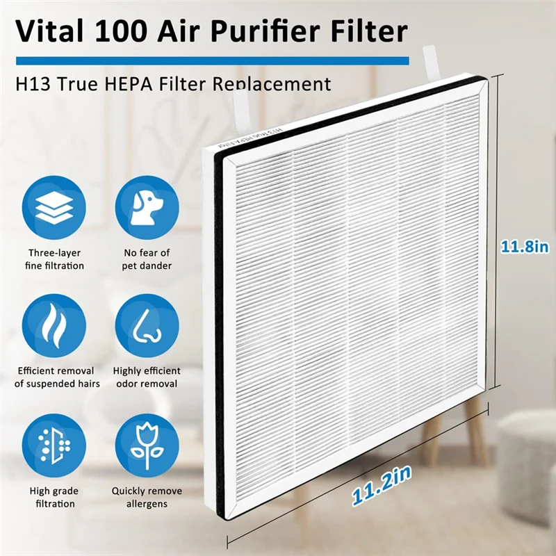 2PCS for Levoit Vital 100 Air Purifier Accessories Vital100-RF Replacement True HEPA High-Efficiency Activated Filter