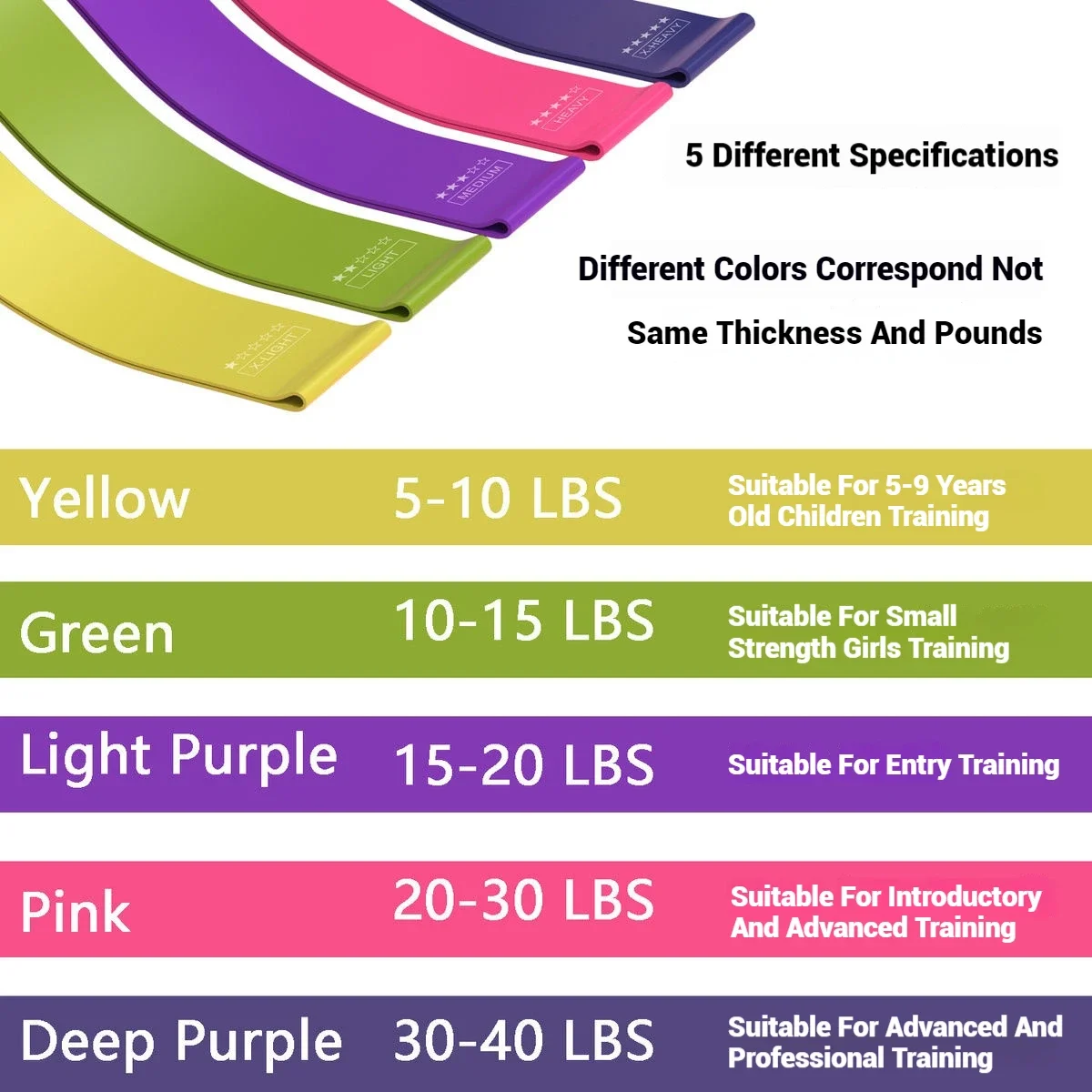 WOSWEIR-اللياقة البدنية التدريب المقاومة اليوغا الفرقة تمتد الورك رالي الفرقة للرياضة القرفصاء الرقص تمتد ممارسة المعدات #2