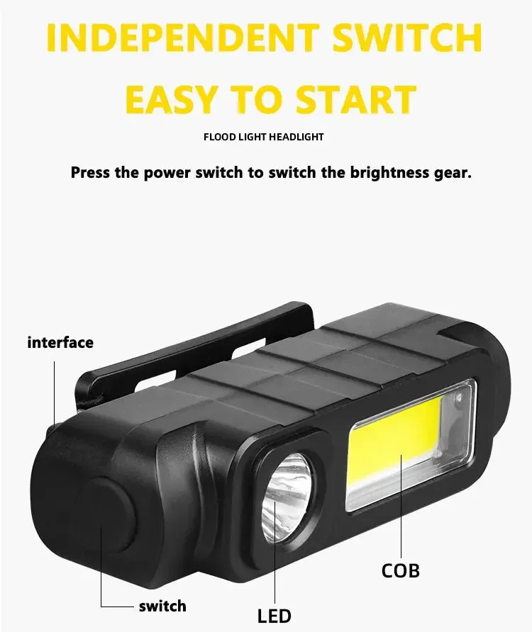 Lampada frontale a induzione Faro ricaricabile USB Lampada da ricerca da campeggio COB + Torcia frontale a LED Luce da lavoro con batteria incorporata impermeabile