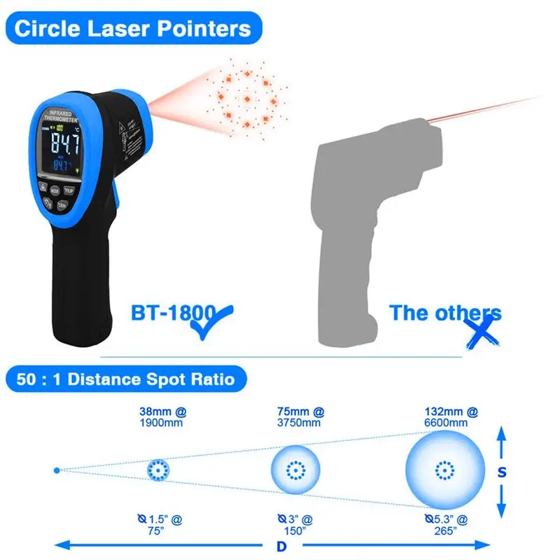 DT17 for HoldPeak BT-1800C Pyrometer -58°F to 3272°F, High Temperature Infrared Thermometer 50:1 for Industrial HVAC