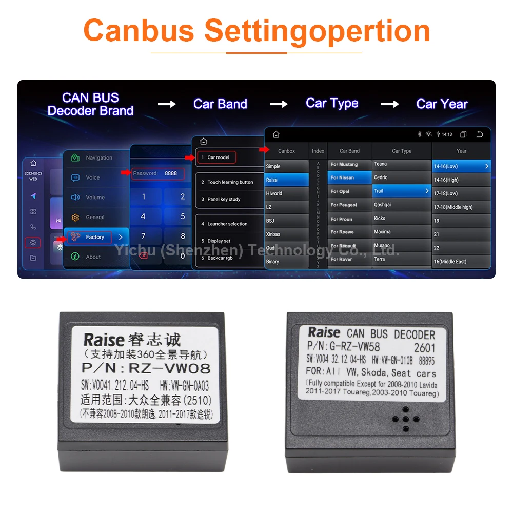 Canbus RZ-VW08 G-RZ-VW58 Adapter Decoder für alle Volkswagen Skoda Seat Polo Passat Jetta Tiguan Touran Android 2 Din GPS Auto – Detail 7