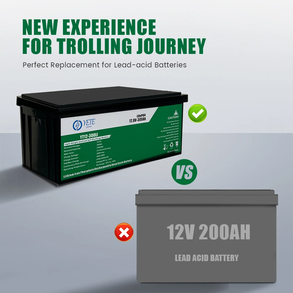 YETE 12V 100Ah LiFePO4 بطارية 1280Wh بطارية ليثيوم مع تحسين 100A BMS 8000-15000 دورات عميقة دعم في سلسلة/متوازية