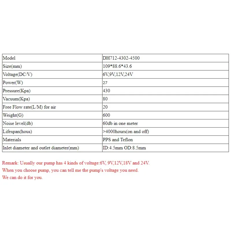 20L/M 4.3 Bar Oil-Free Silent Electric Piston Pump High Pressure Vacuum Pump Customized OEM/ODM Support