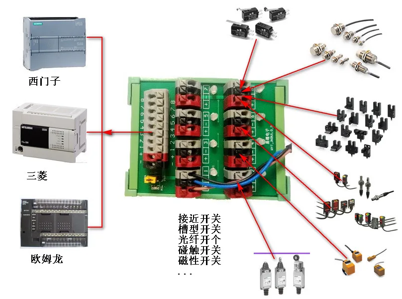 Plc Terminal Block Hub Plc Sensor Terminal Blok 8-Way 12-weg Verdeelkasten