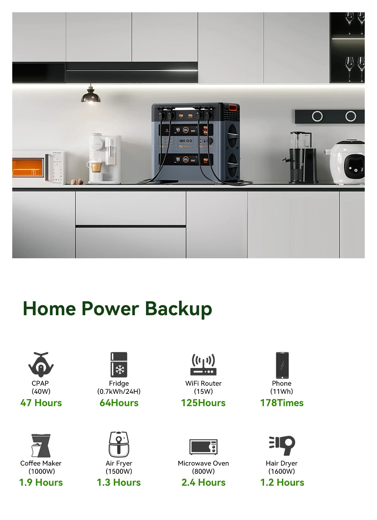 Oscal PowerMax2400pro Tragbare Powerstation, 1,2 Std. Schnellladung, Duale Lautsprecher, Smart-App-Steuerung & Überwachung, 2016Wh 2400W Generator – Detail 18