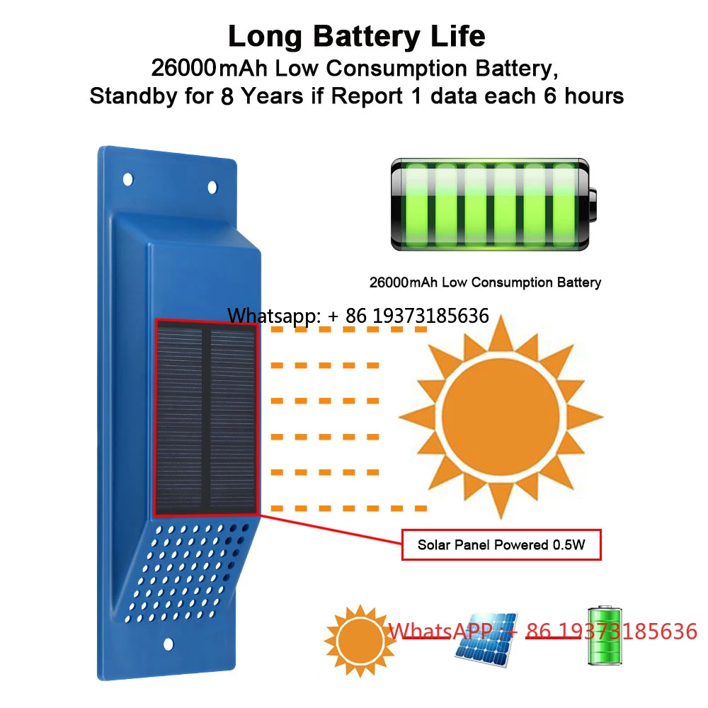 VJOY 4 سنوات حامل بواسطة لوحة طاقة شمسية TK411S حاوية نظام تتبع GPS مستشعر الباب مع حاوية SIM 4G لتحديد المواقع المقتفي #2