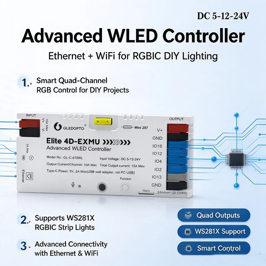 GLEDOPTO Smart RGB Controller WiFi and Ethernet Connectivity Use for Supports WS281X RGBIC Strip Lights 5–24V DC