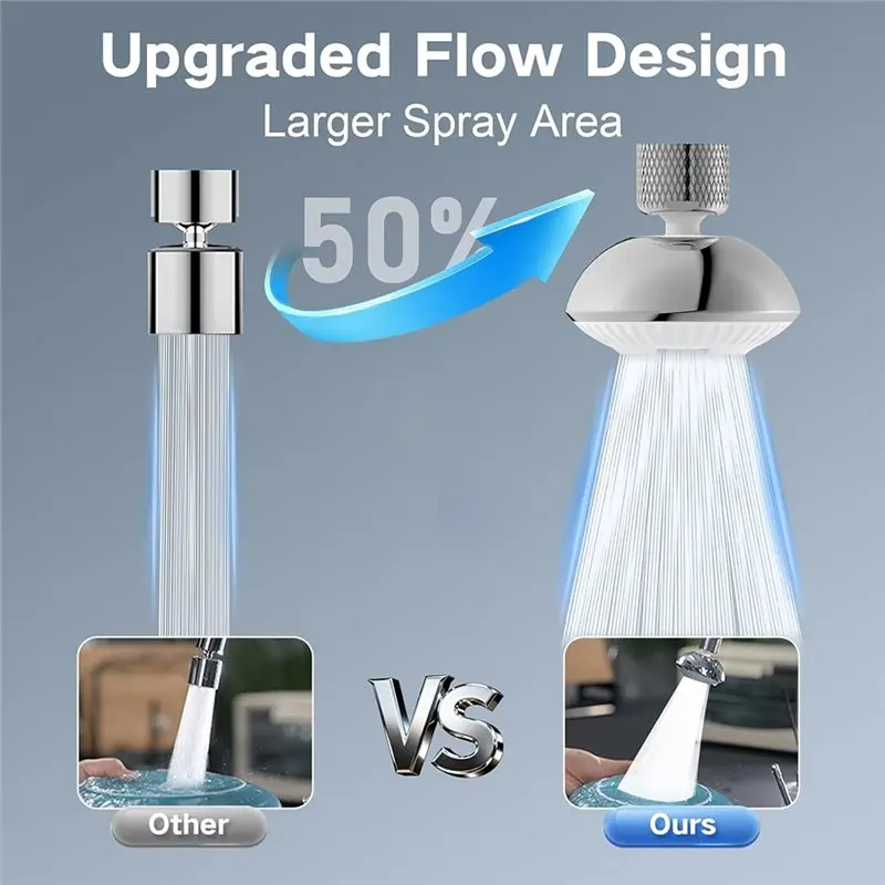 VEHO-Kitchen Sink Faucet Aerator Replacement Mini UFO-Shaped Wide Rinse Area Anti-Splash 360° Rotatable Head