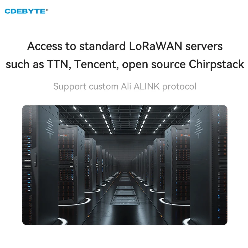 Imagem -04 - Gateway Lorawan Industrial Sx1302 868mhz Meio Duplex Cdebyte E870-l868lg12 27dbm 3km Dc828v Multicanal Gateway sem Fio