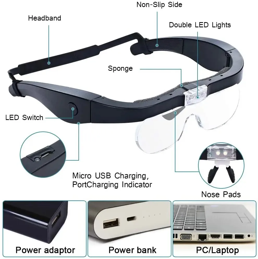 NOWE montowane na głowie okulary powiększające z 2-stopniową lampką LED do czytania naprawa zegarmistrza lupa akumulatorowa USB 1,5X 2,5X 3,5X 5.0