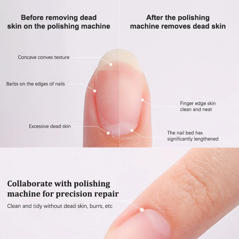 電気ネイルドリル,ダブルヘッド,タングステン鋼,カーバイド,マニキュアマシン,ペディキュアアクセサリー