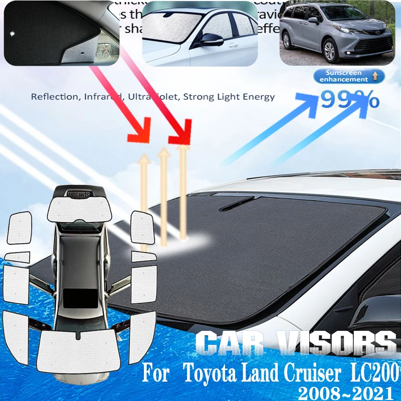 

For Toyota Land Cruiser LC200 FJ200 J200 2008~2021 Auto Sun Visors Car Front Sun Window Visors Sunshade Covers Car Accessories