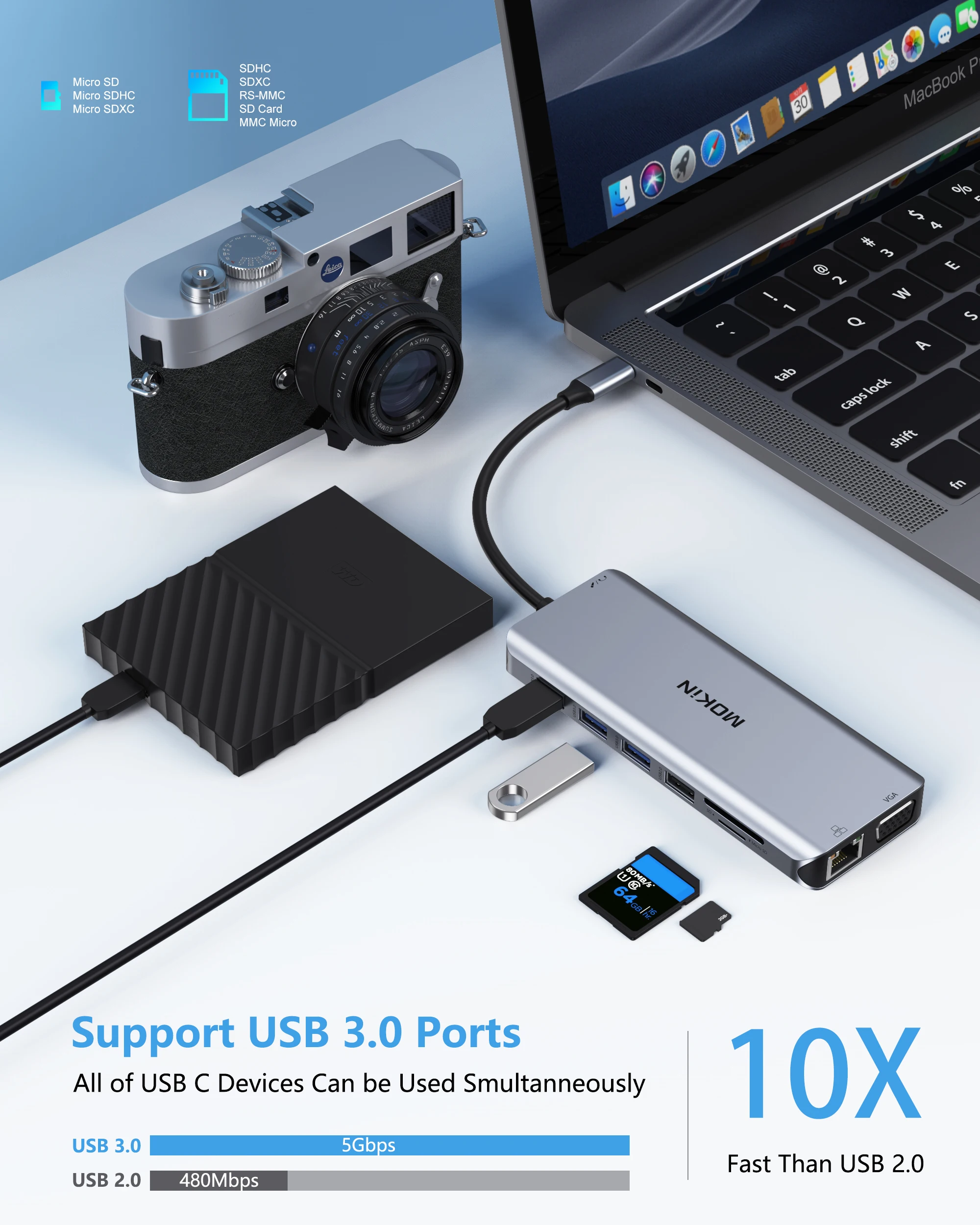 MOKiN Dual HDMI USB Hub Type C Hub 4K60Hz VGA Gigabit Docking Station 3 USB 3.0 SD/TF PD100W Adapter for MacBook Pro Air M1 M2 image 4