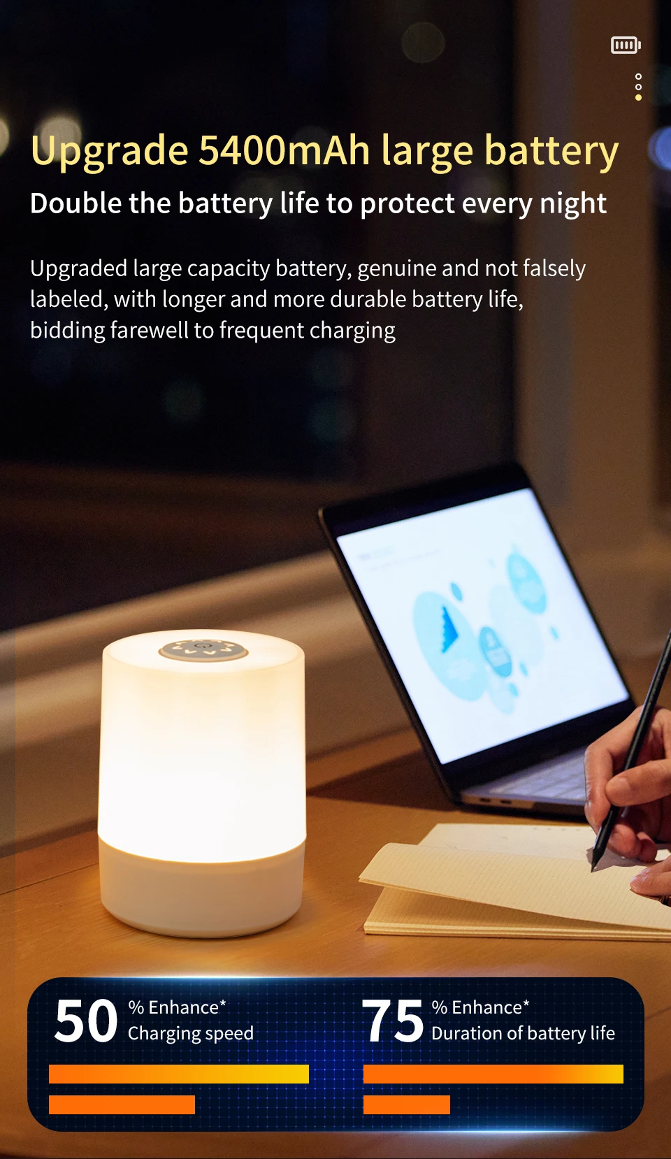 Rechargeable Led Night Light with Remote Control Timing Dimmable Table Lamp Baby Nursery Bedside Sleeping Reading Touch Switch