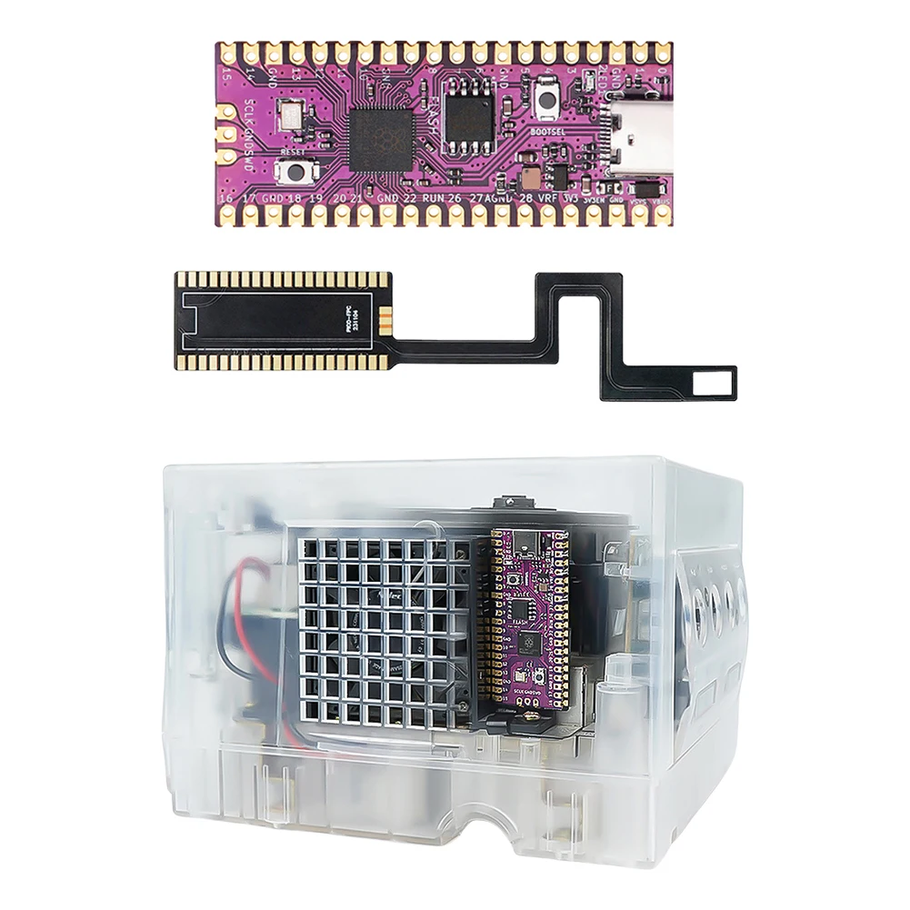 For Raspberry Pi Pi…