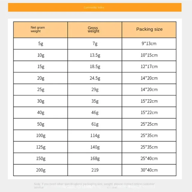 2024 Wool Filler 3D Hollow PP Cotton Stuffing Toys Toy Polyester Stuffing High-elasticity Throw Pillow Wool Filler Stuffing 6 2024 Wool Filler 3D Hollow PP Cotton Stuffing Toys Toy Polyester Stuffing High-elasticity Throw Pillow Wool Filler Stuffing 6
