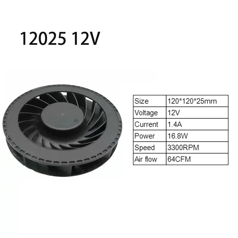 blower fan 100*25mm 120*25mm 10025 12025 DC24V 12V air blower, Centrifugal fan,Brushless DC motor, ball bearing car air purifier