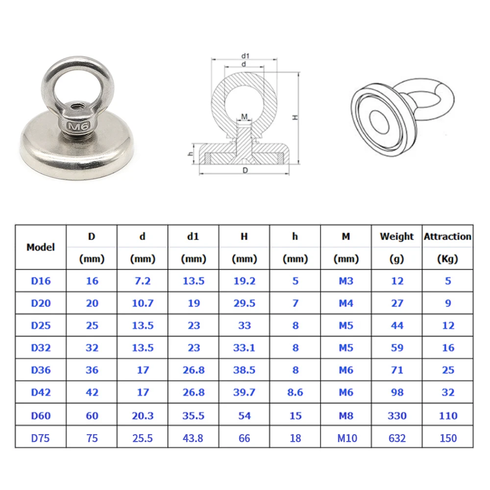 D16/20/25/32/36/60 Strong Neodymium Magnet Salvage Magnet Deep Sea Fishing Magnets Holder Pulling Mounting Pot with Ring Eyebolt