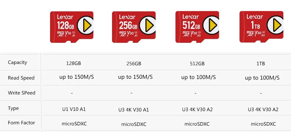 Lexar-tarjeta de memoria para juegos Switch, Microsd U1, U3, 4K, V10, V30, 128GB, 256GB, 512GB, 1TB, TF