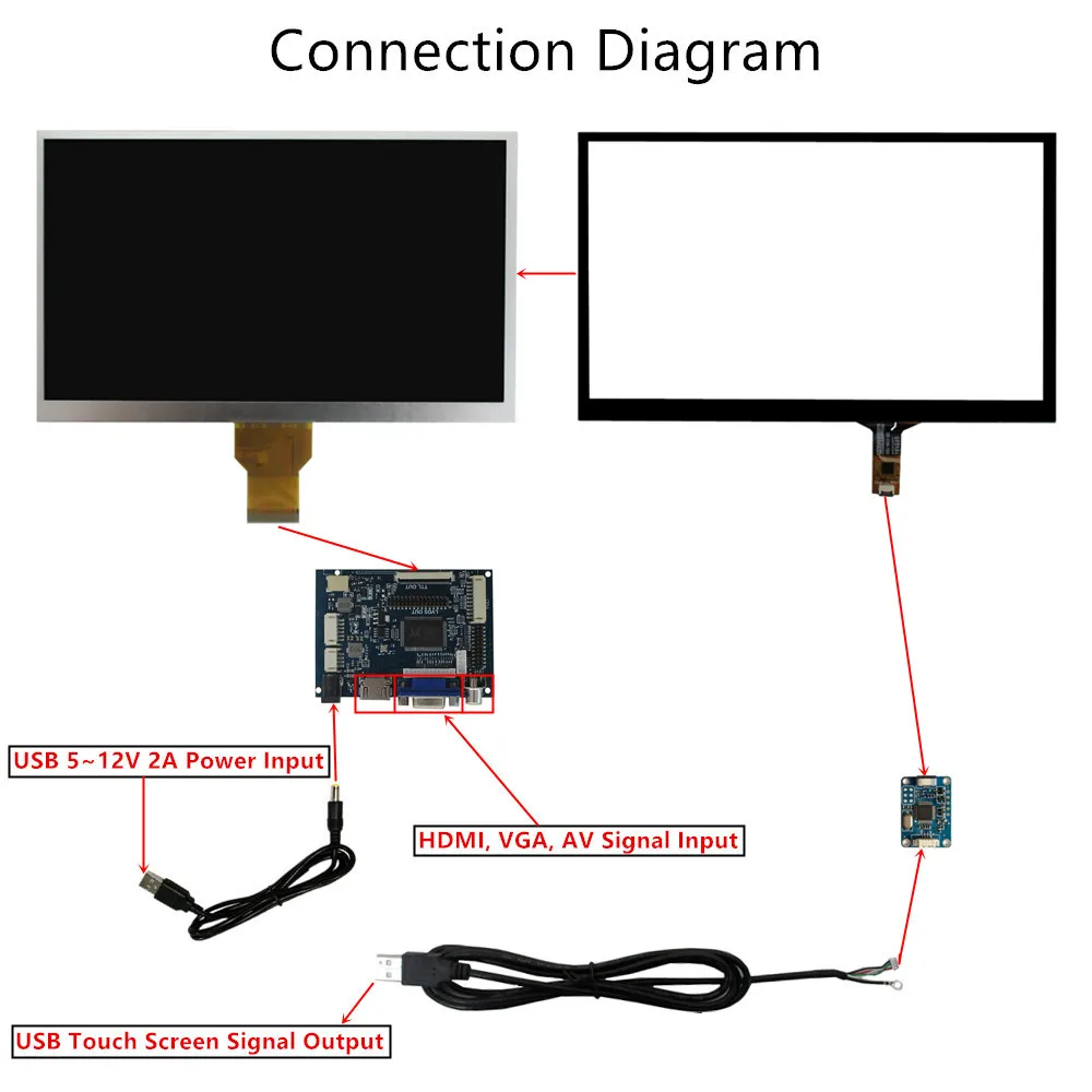 Imagem -06 - Polegada Tela de Exibição Lcd Portátil Multiuso Monitor Driver Placa de Controle Hdmi-compatível Vga av Digitador Touchscreen 10.1