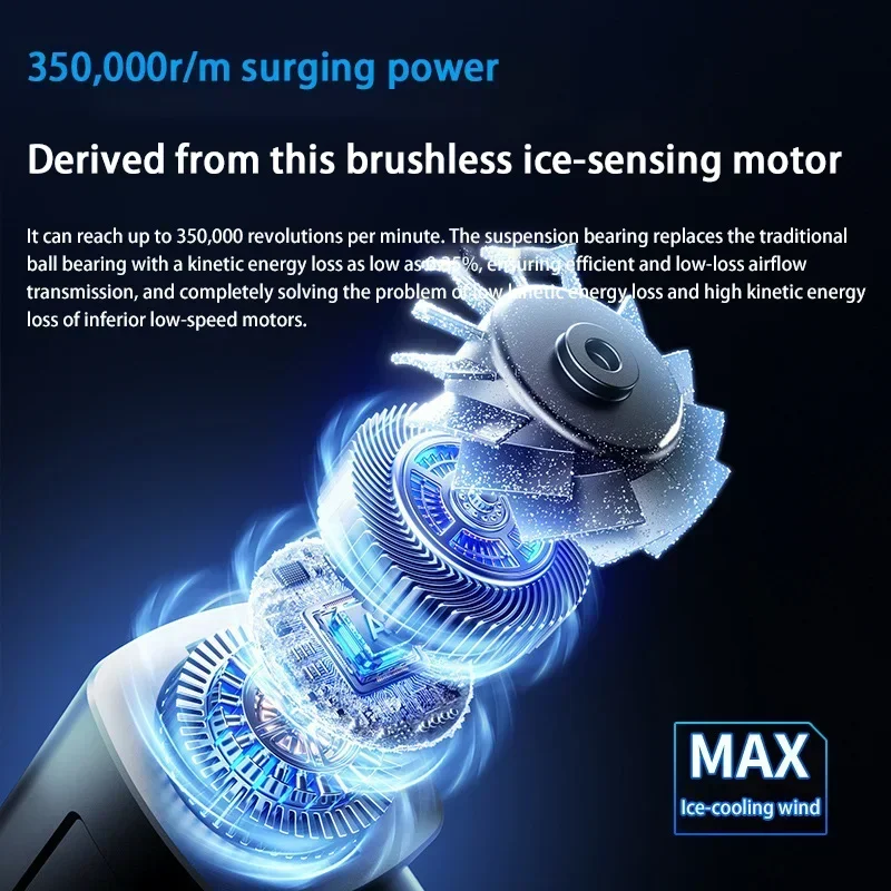 DEWALT 1000000RPM توربو منفاخ نفاث كهربائي قوي منفاخ الهواء المحمولة منظف الغبار USB شحن 65 متر/الثانية منفاخ نفاث بدون فرش