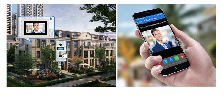 High-Tech SIP Video Door Phone Intercom For Buildings Modern Portero Para Edificios