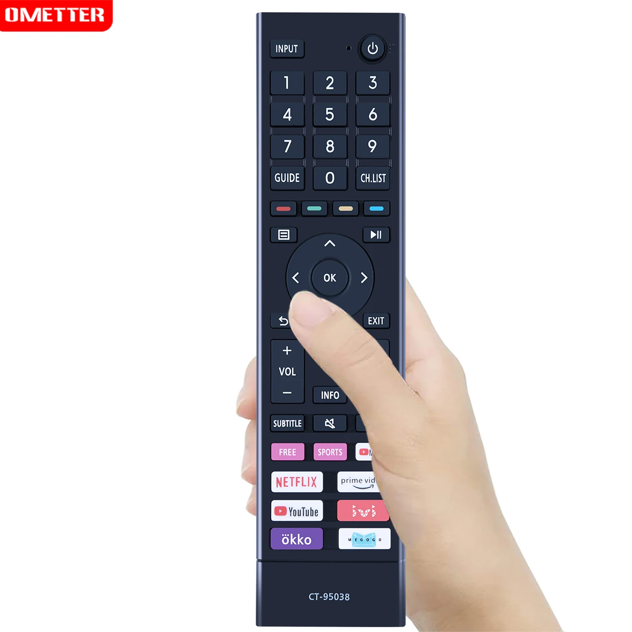thumb