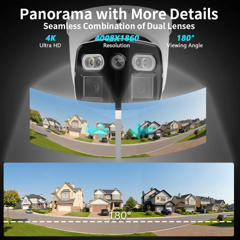 Dahua 180° Wide Angle Camera 4K Smart Red & Blue Light Warning Security CCTV Two-way Audio PDW3859 Replace PDW3849-A180-AS-PV view 2