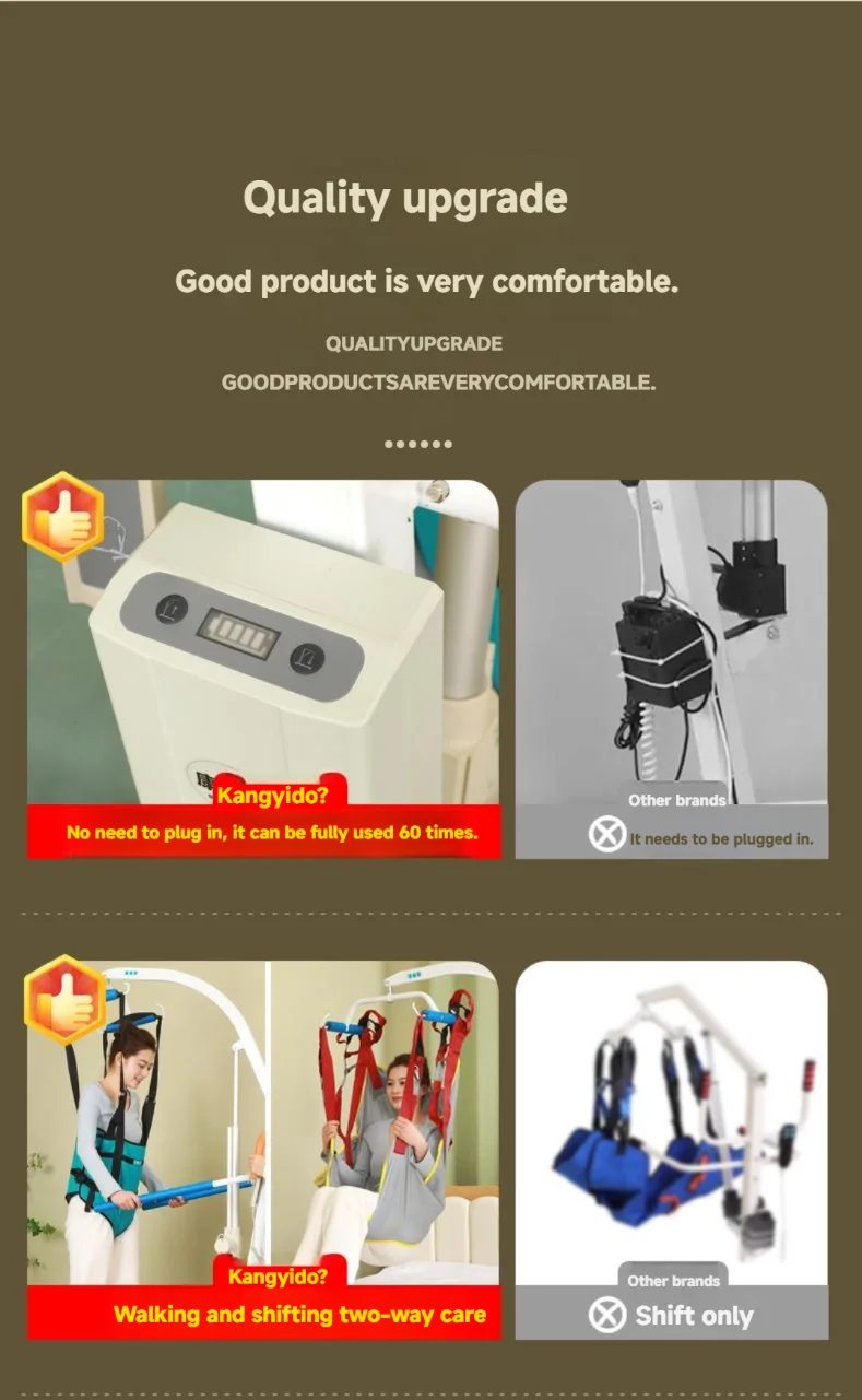 Patient Transfer Lift Rollator With Sling Elderly Disabled Rehabilitation Nursing Standing Aid
