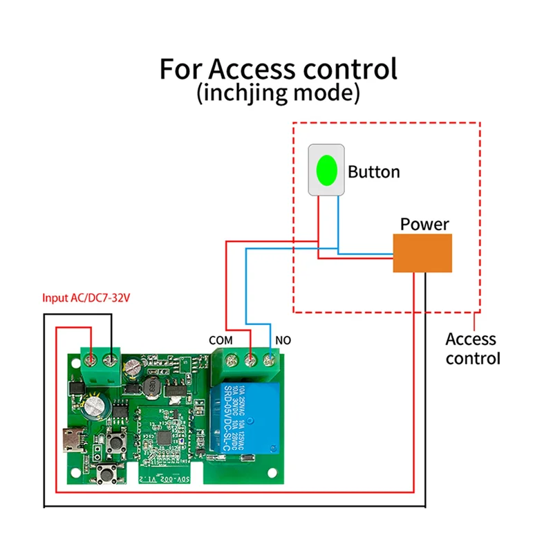 

A64K 2X Wifi Smart Switch Ewelink DIY Timer 1CH 7-32V RF433 2.4G Wifi Smartlife Home Automation Module For Alexa Google Home