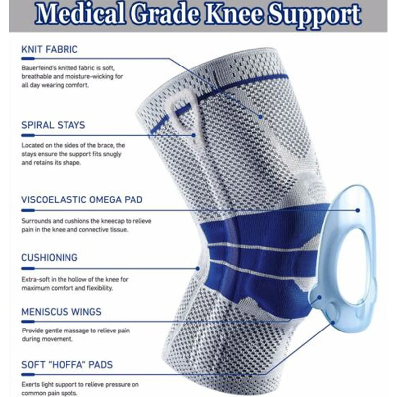 Medische Knie Brace Compressie Knie Ondersteuning Mouwen Sport Knee Pad Voor Hardlopen, Workout, Artritis Pijn, gezamenlijke Herstel