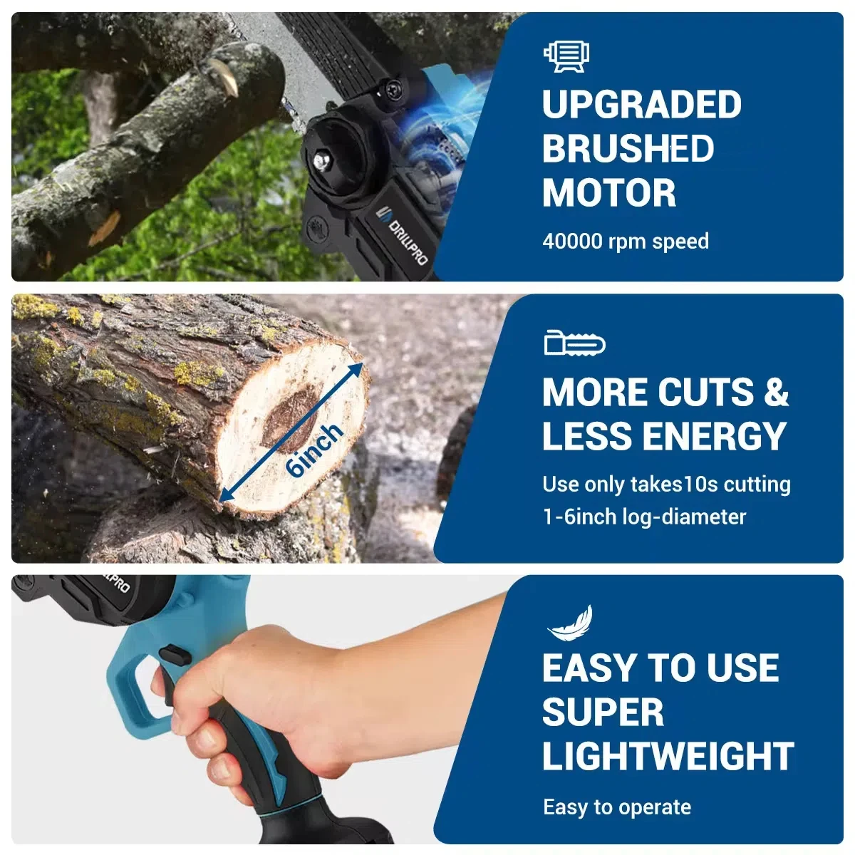 Drillpro 6 Inch Chain Saw Cordless Electric Saw Handheld Garden Logging Chainsaw Wood Cutting Power Tool for Makita 18V Battery