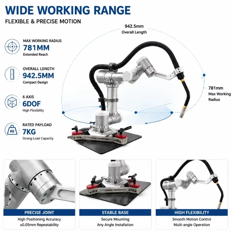 High Precision Welding Collaborative Robot 7kg Payload 6 Axis Automatic Manipulator Station Operation Motor IP54