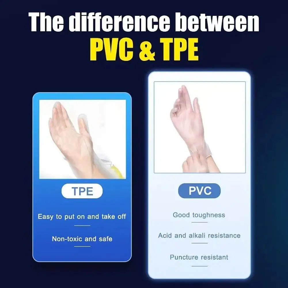 100Pcs New Acid Work Safety Disposable Gloves Food Grade TPE Cleaning Gloves Transparent Non-Slip Latex Free Gloves