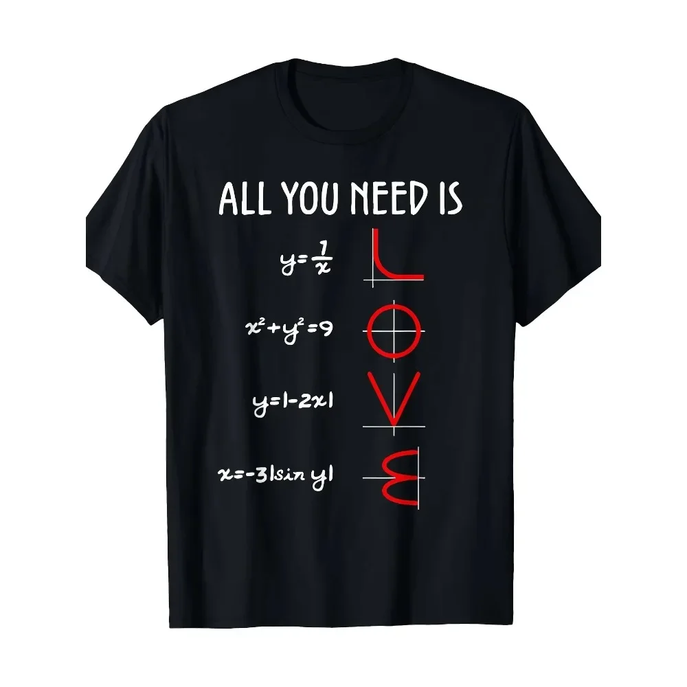 Romantic Math Equation 