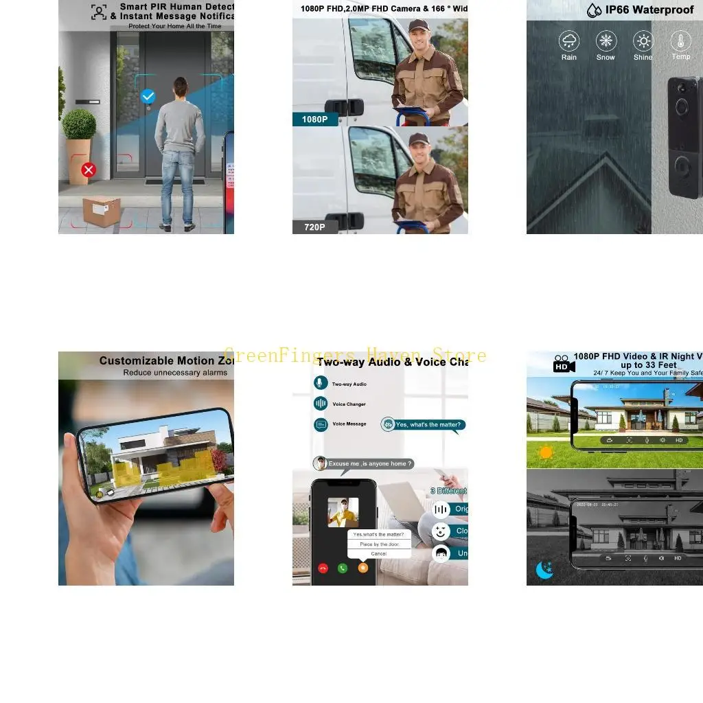 

F68D Умный видеодомофон с камерой звонков, двусторонняя аудиосистема и ночное видение для дома