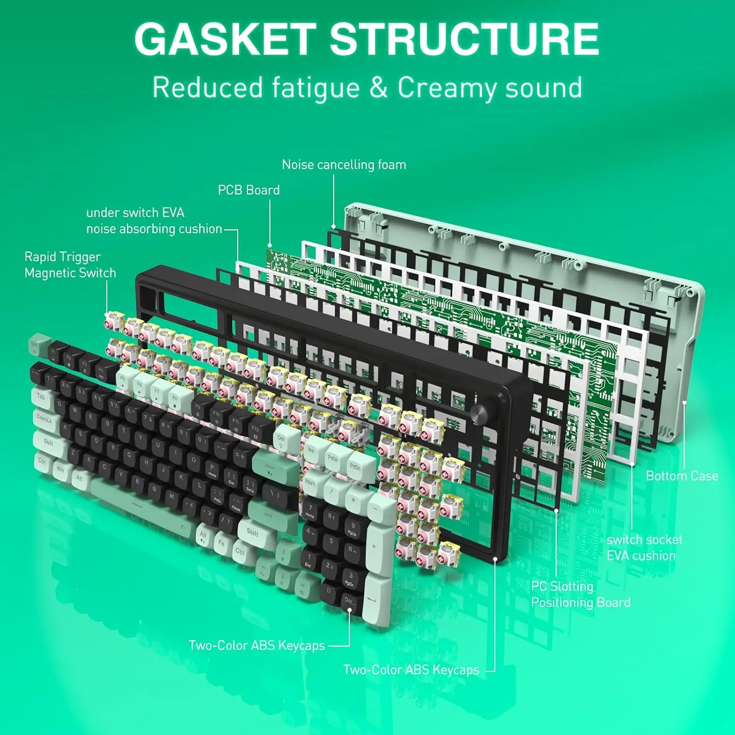 Redragon K686 HE Rapid Trigger Gaming 98 Keys 8K لوحة مفاتيح ميكانيكية سلكية، Next-Gen UltraMag 100% POM مفتاح مغناطيسي حريري