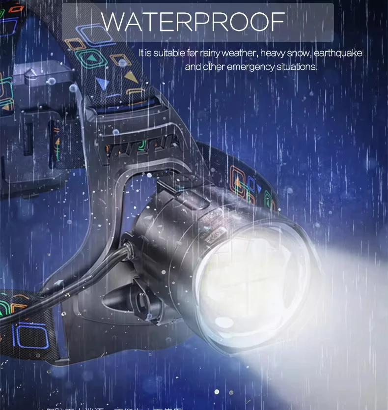 Powerful XHP100 Led… - image