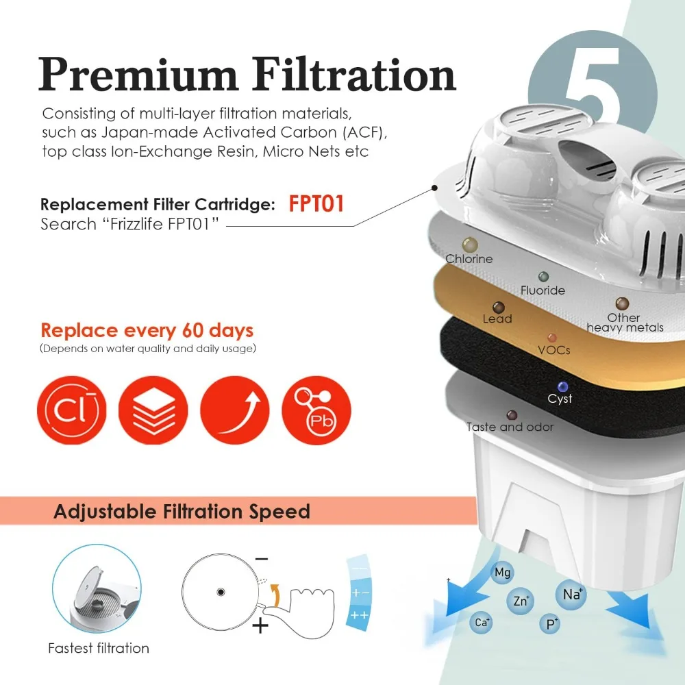 Table top instant hot water filtration system with 5 temperature and 3 volume settings, high temperature safety lock