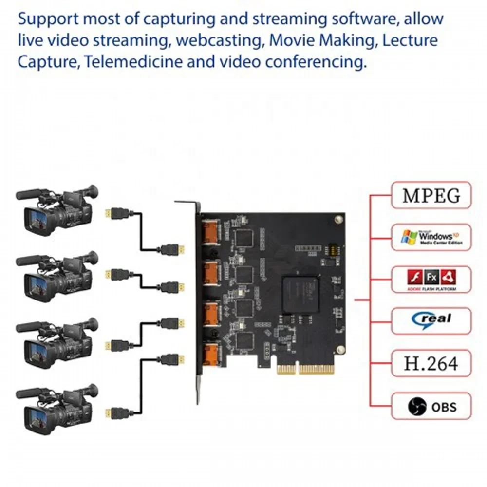 Placa de captura de vídeo IOCREST Quad HD MI Interface PCI-e X4 Streaming ao vivo multicanal