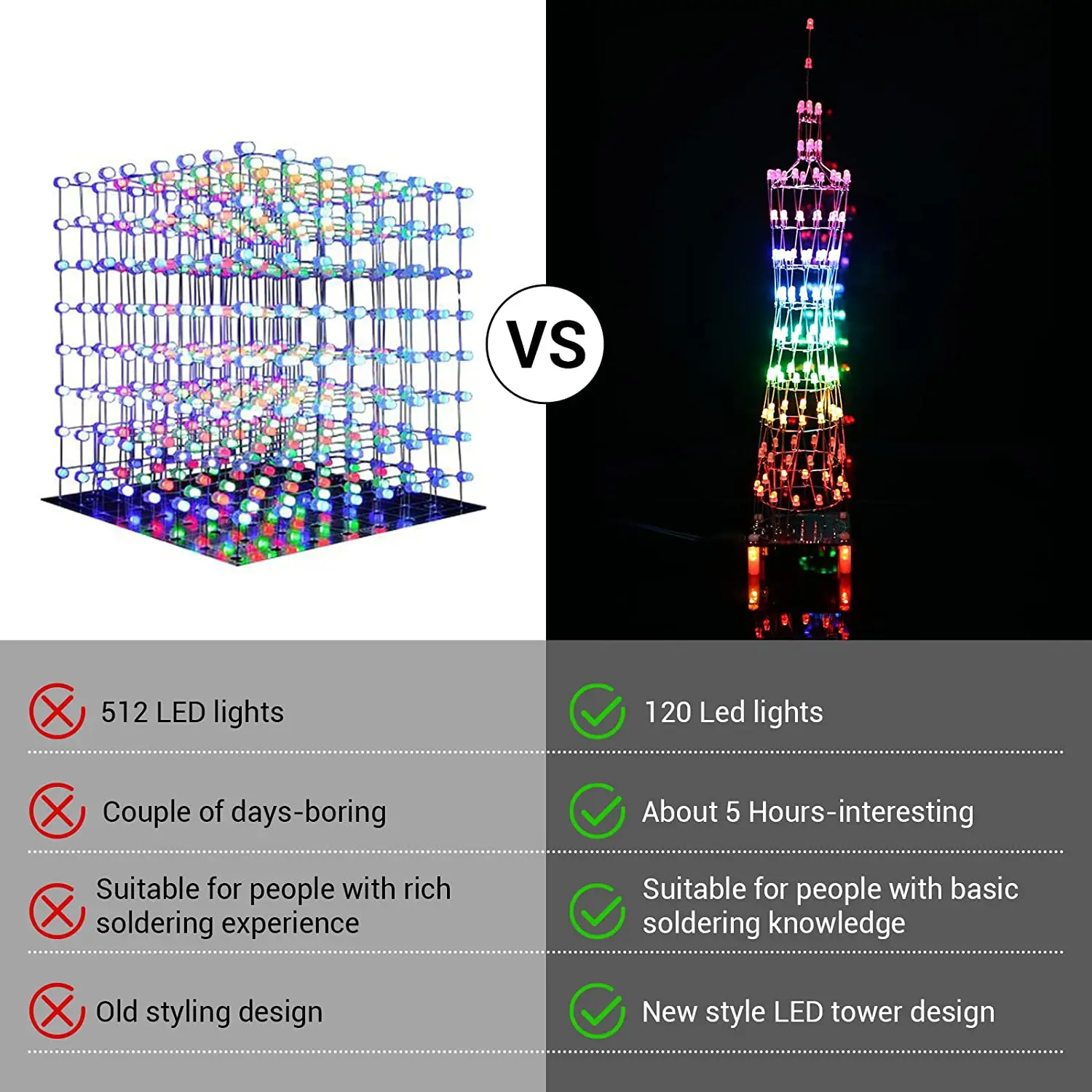 DIY Electronic RGB LED Flashing Tower Kit Light Cube Component Soldering Project Practice Animation Spectrum Mode Remote Control