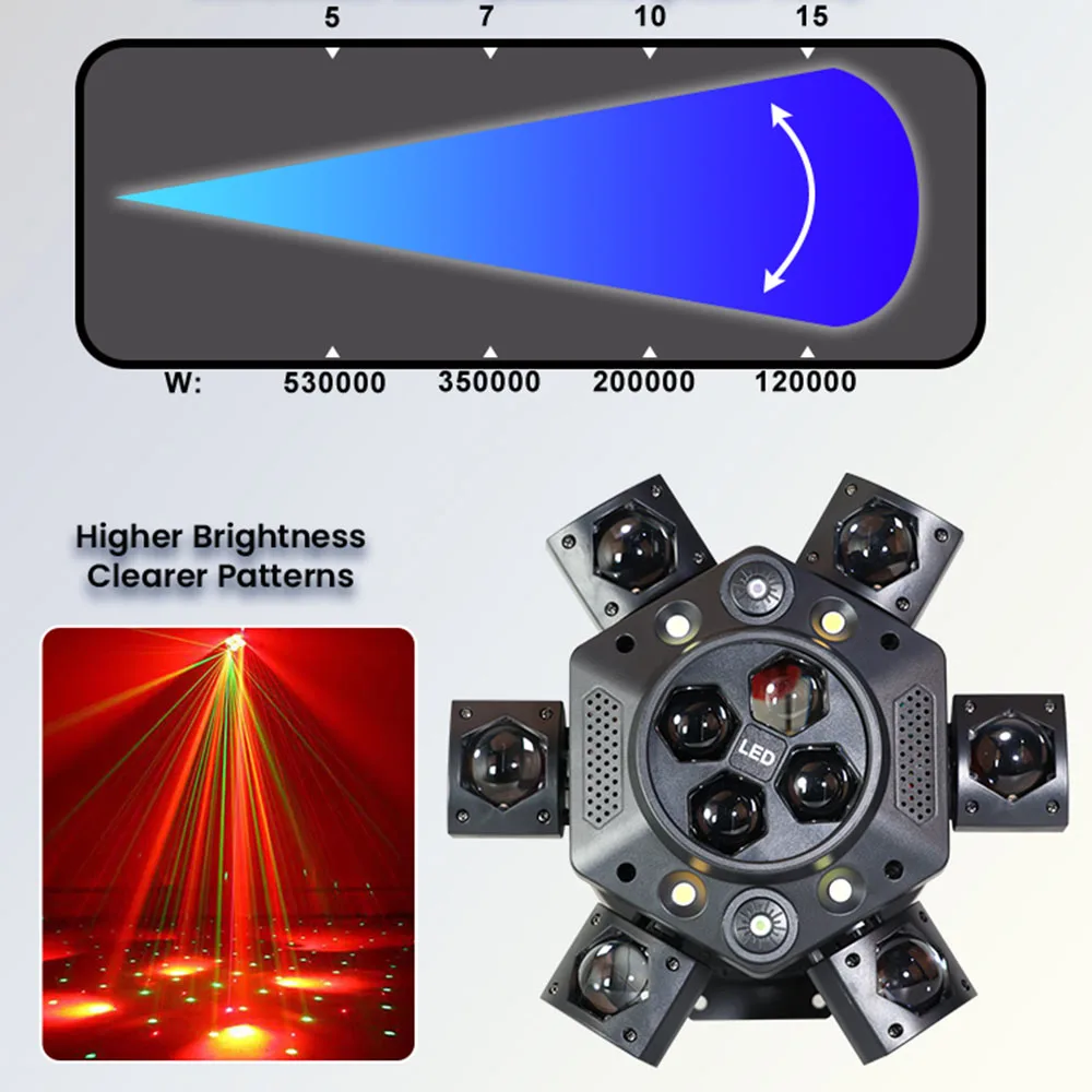 المهنية 150 واط LED شعاع تتحرك رئيس ضوء 6-الذراع النحل العين DJ موبايل ديسكو أضواء RGBW نادي تأثير الحفلات DMX512 المرحلة الإضاءة