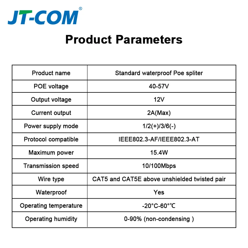 48 فولت إلى 12 فولت POE الفاصل القياسية حاقن نوع و مقاوم للماء الفيديو و محول الطاقة كابل وحدة العرض ل IP كاميرا موسع