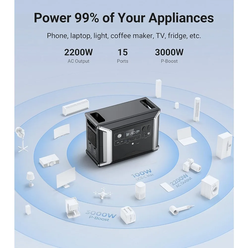 Portable Power Station, 2330Wh EV Semi-solid State LiFePO4, Max 8330Wh, 5×2200W AC Outlets, Solar Generator