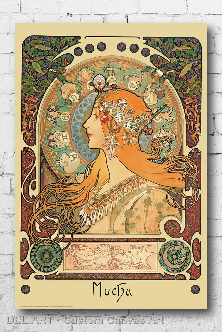 

MUCHA - ZODIAC CLASSIC ART Canvas Poster Custom Size Available Room Decoration Home Decor Wall