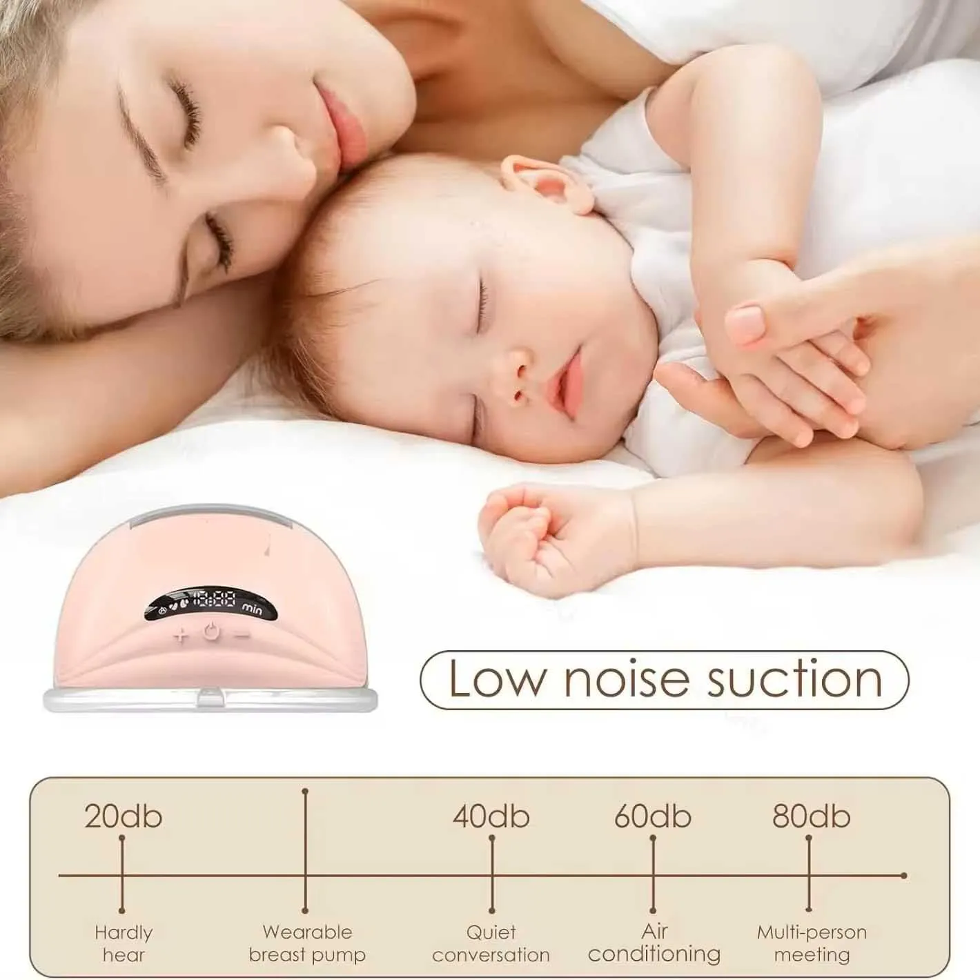 Hands Free Breast Pump, 24mm All-in-One Painless Breastfeeding with 3 Mode 12 Levels, Leak-Proof Design, Low Noise Double